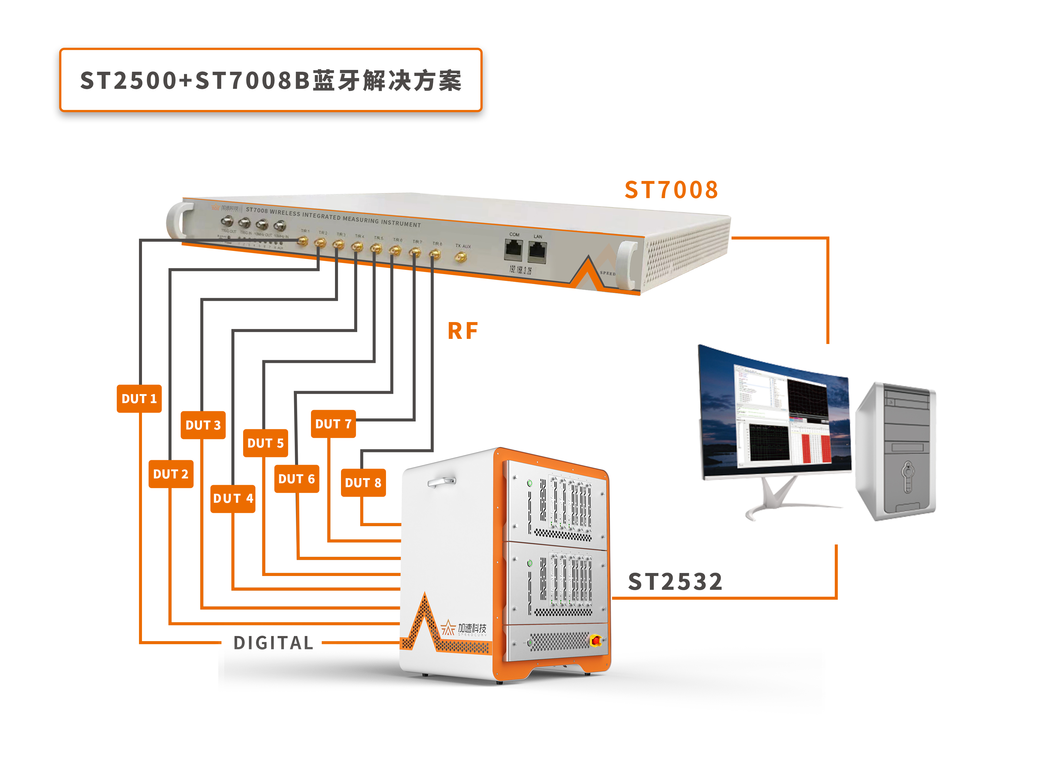 UG全球·(中国区)官方网站